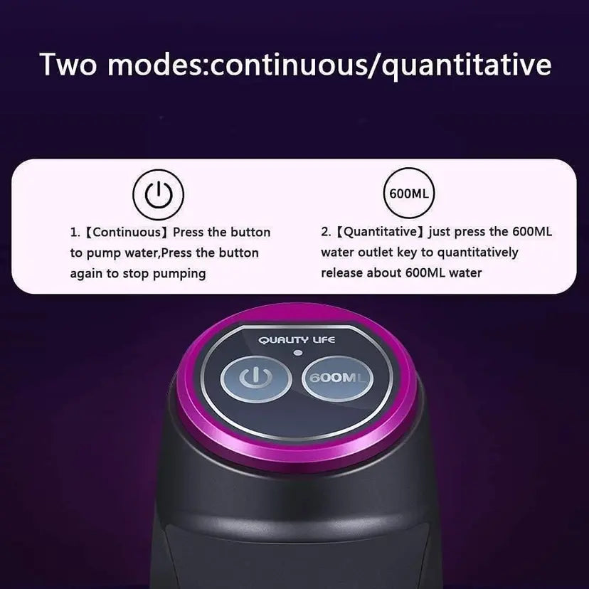 Water Bottle Pump Dispenser