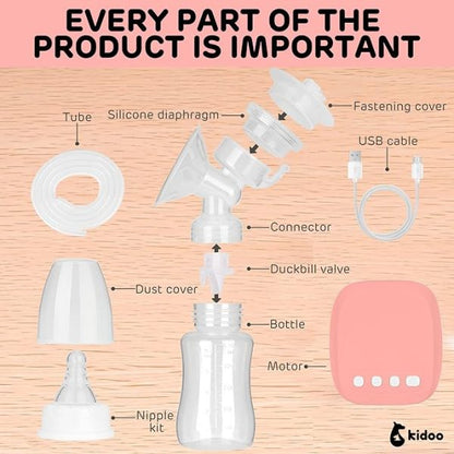 Electric Breast Pumps